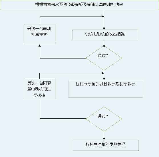 九游官方web站-JiuYou J9(中国) 图片