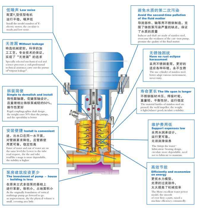 九游官方web站-JiuYou J9(中国),佛山水泵厂,九游官方web站-JiuYou J9(中国)